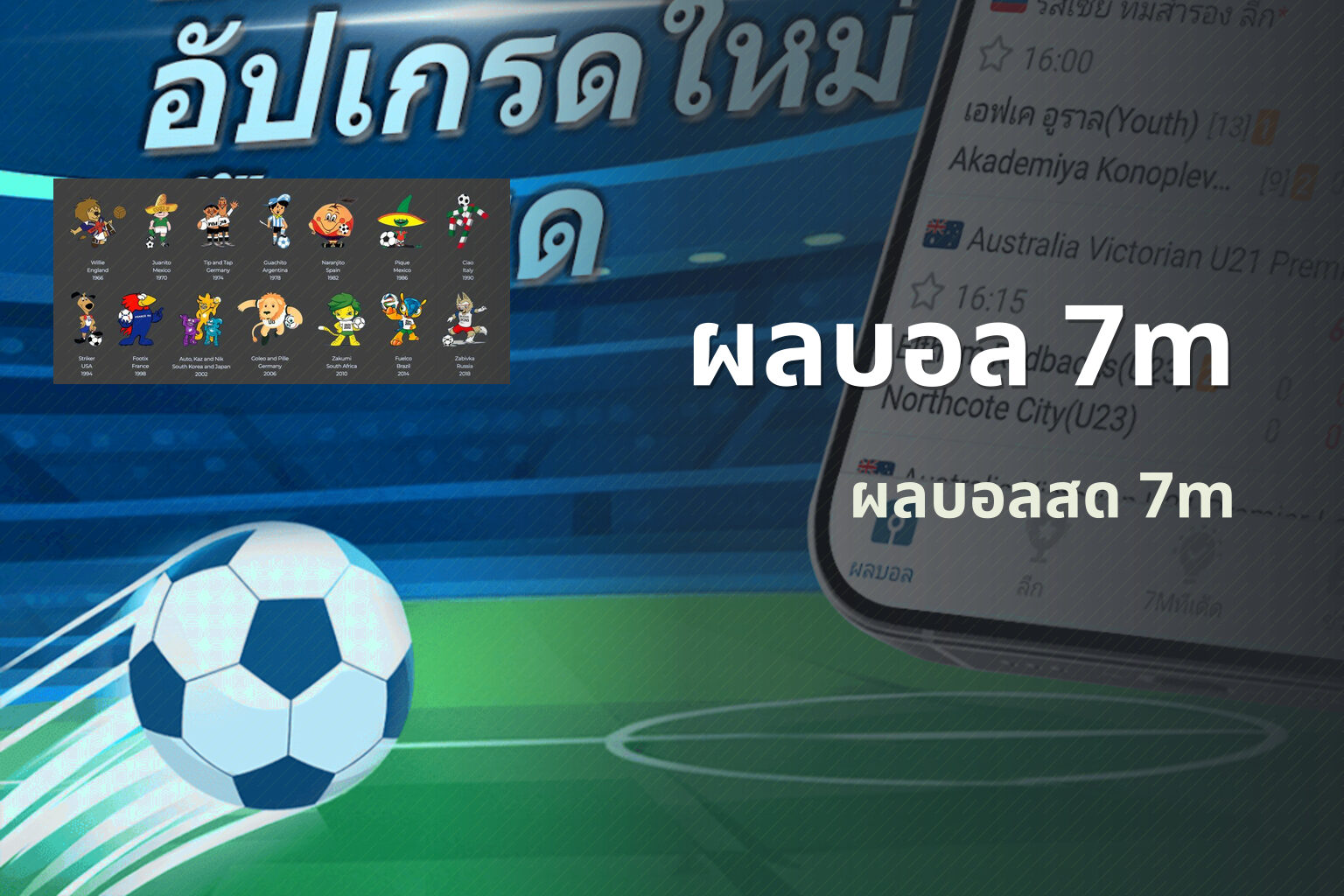 ผลบอล 7m - live match results