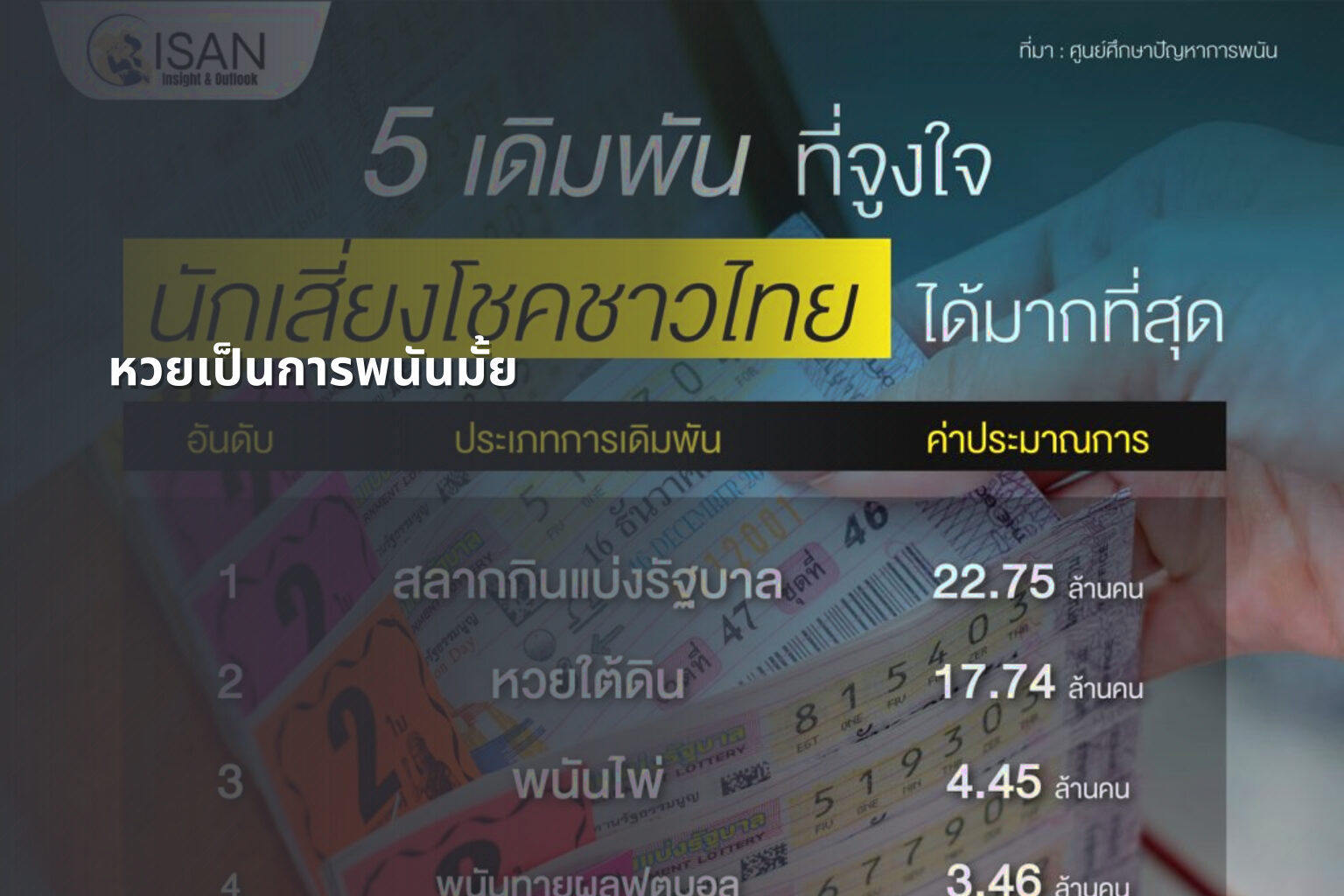 หวยเป็นการพนันมั้ย - lottery as gambling