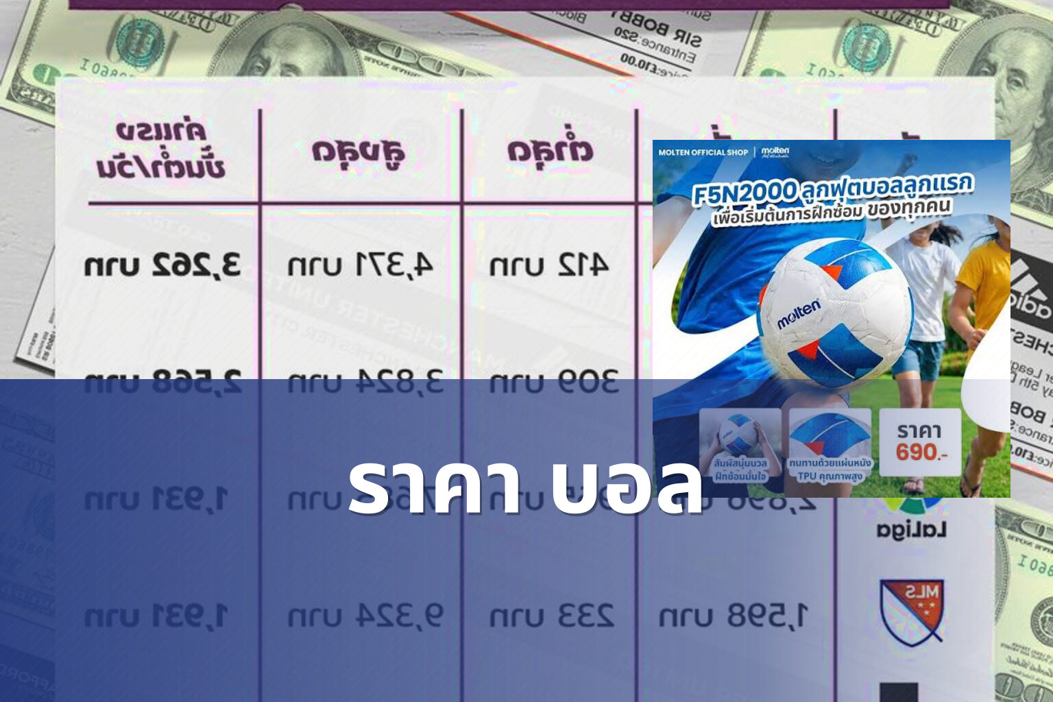 ราคา บอล - sports betting