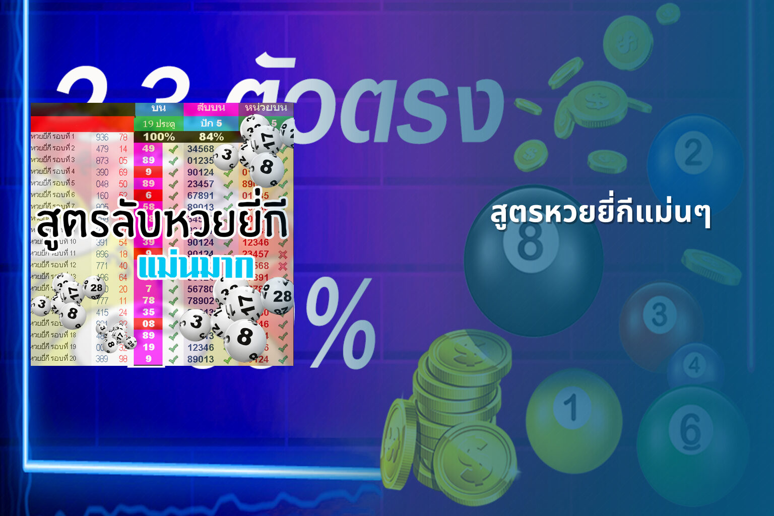 สูตรหวยยี่กีแม่นๆ - หวยยี่กี