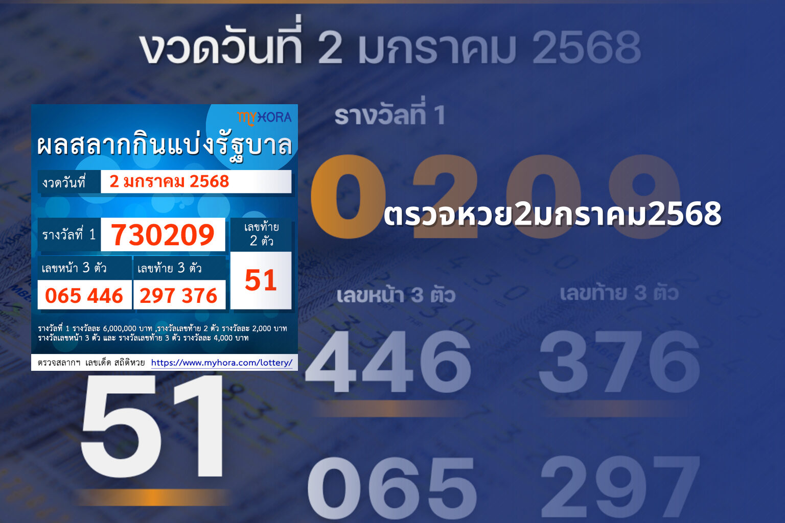ตรวจหวย2มกราคม2568 - lottery results