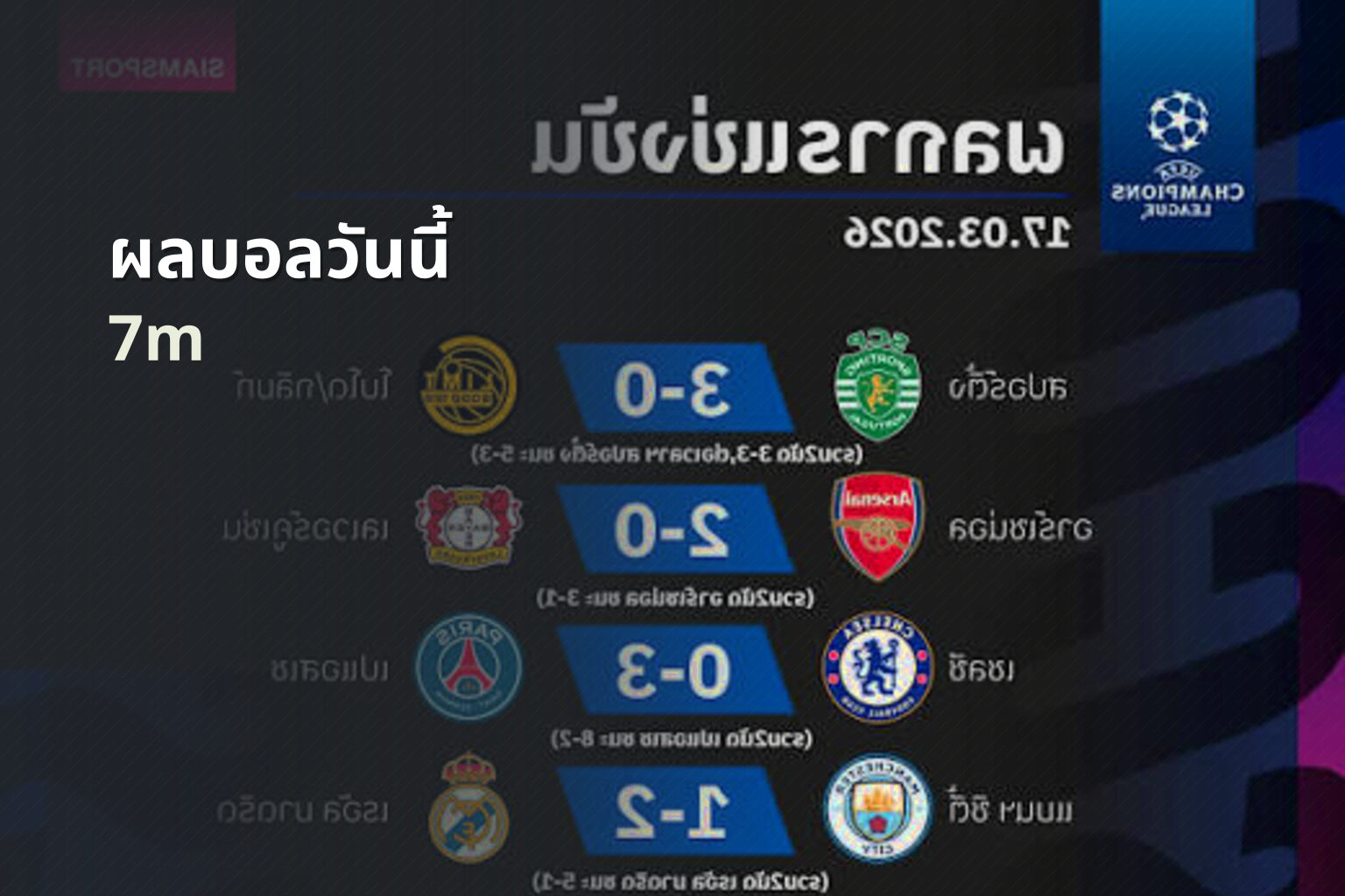ผลบอลวันนี้ 7m