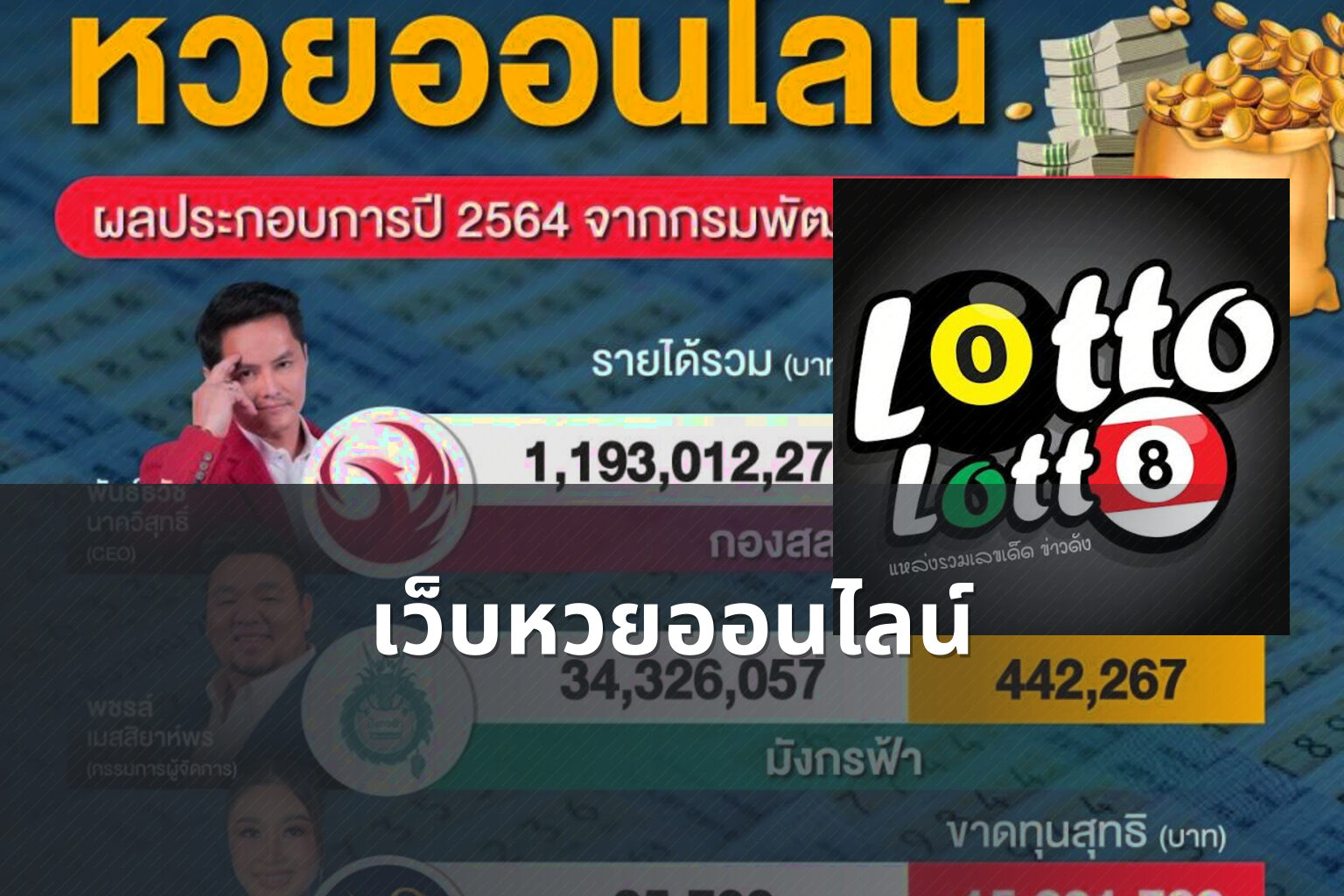 เว็บหวยออนไลน์ - online lottery
