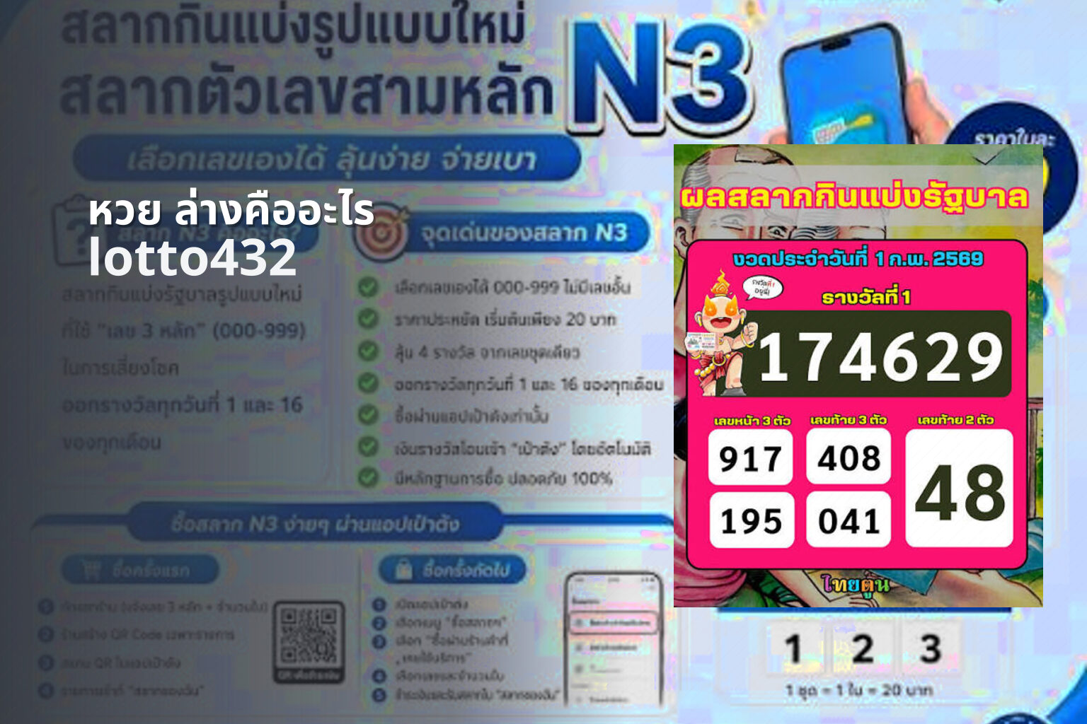 หวย ล่างคืออะไร - definition of lower lottery