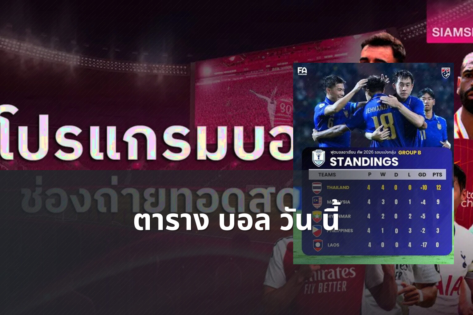 ตาราง บอล วัน นี้ - sports schedule
