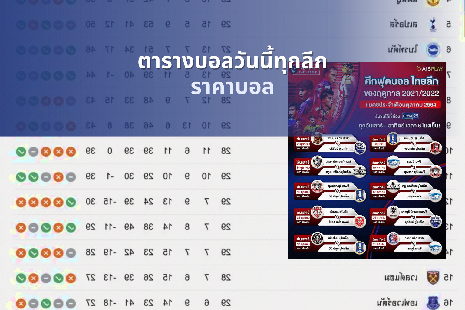 ตารางบอลวันนี้ทุกลีก ราคาบอล