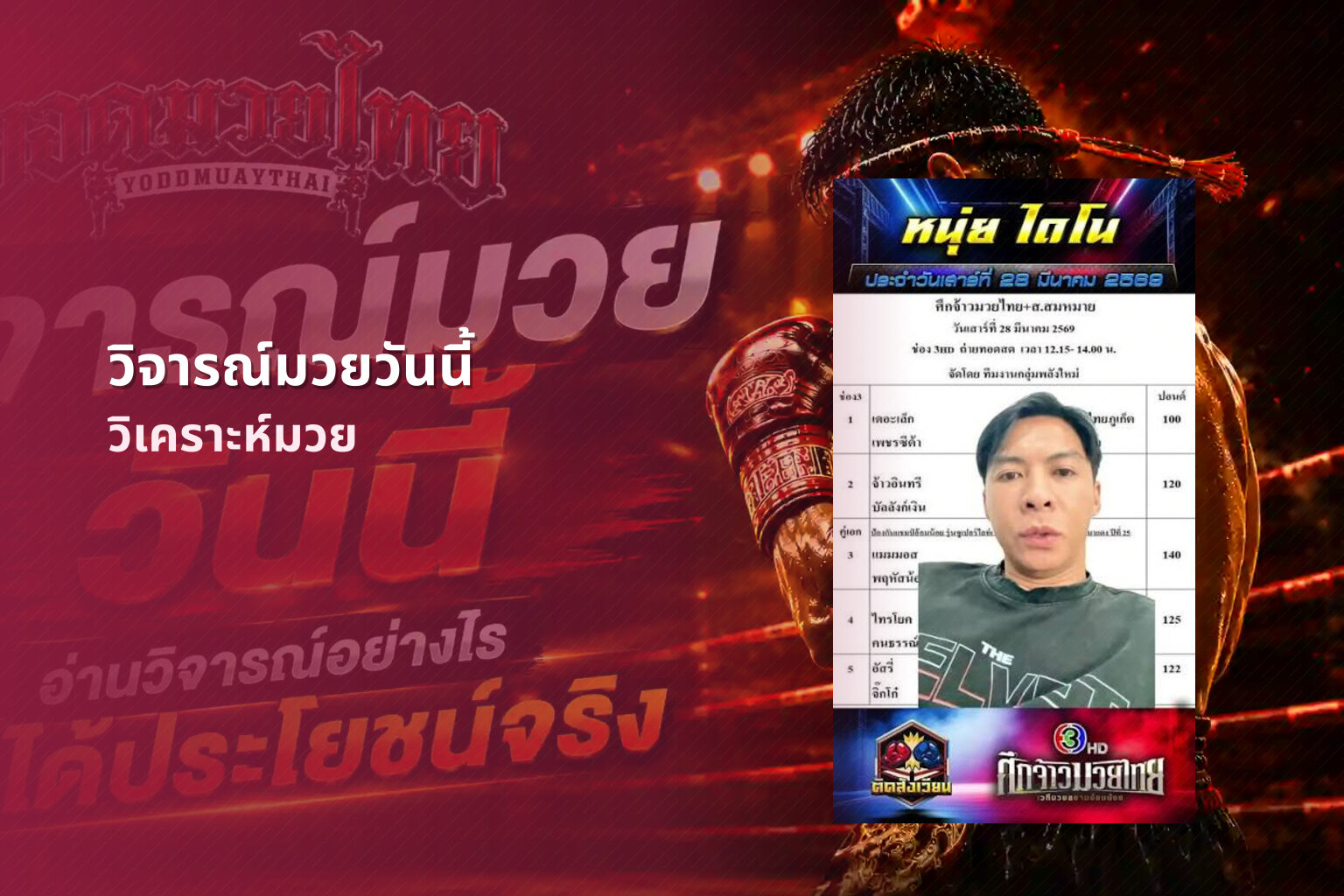 วิจารณ์มวยวันนี้ วิเคราะห์มวย