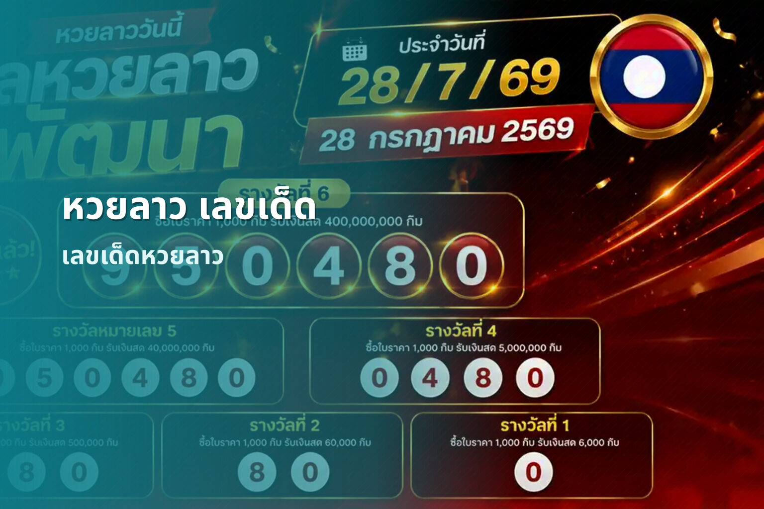 หวยลาว เลขเด็ด - lottery winning numbers