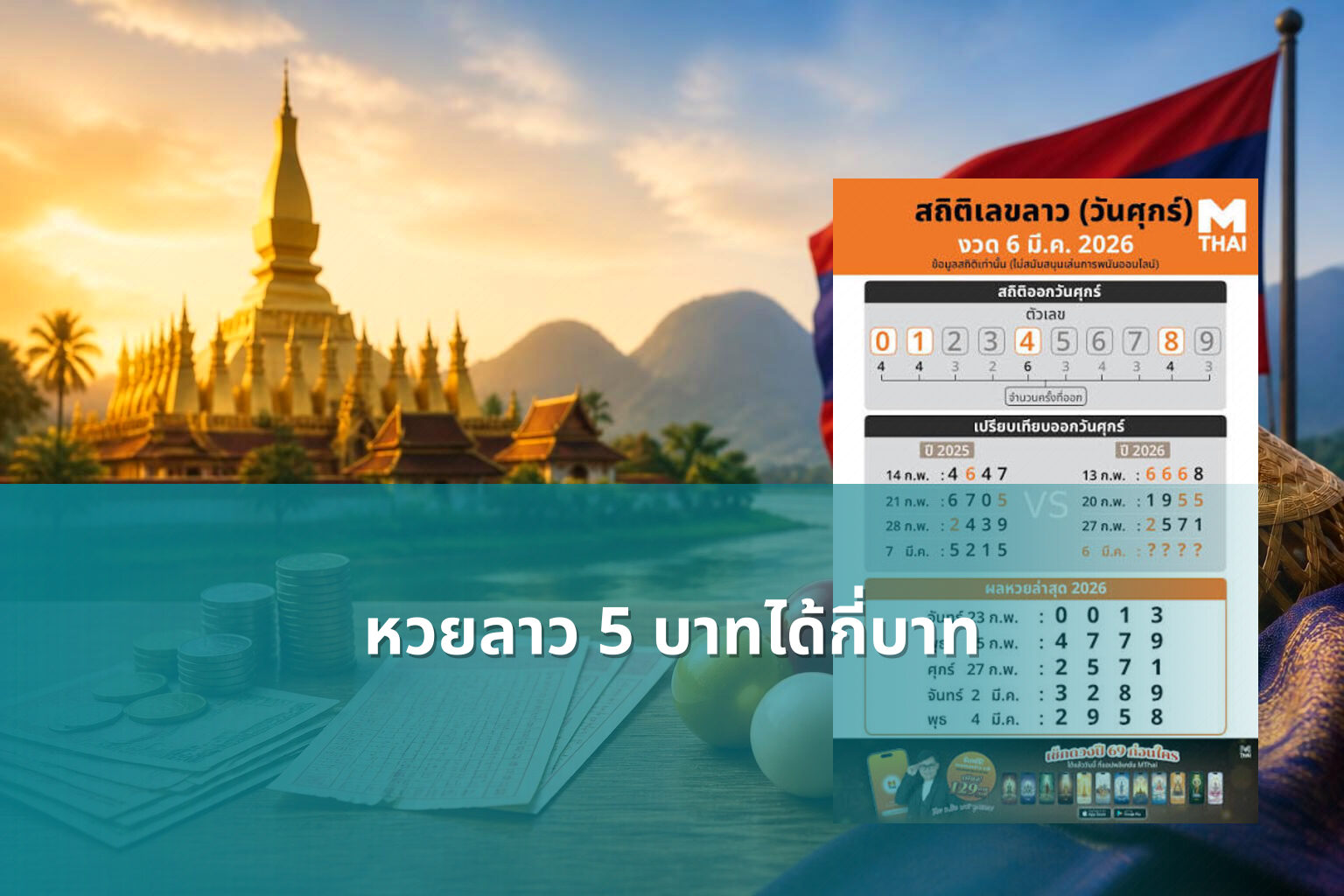 หวยลาว 5 บาทได้กี่บาท - หวยลาว