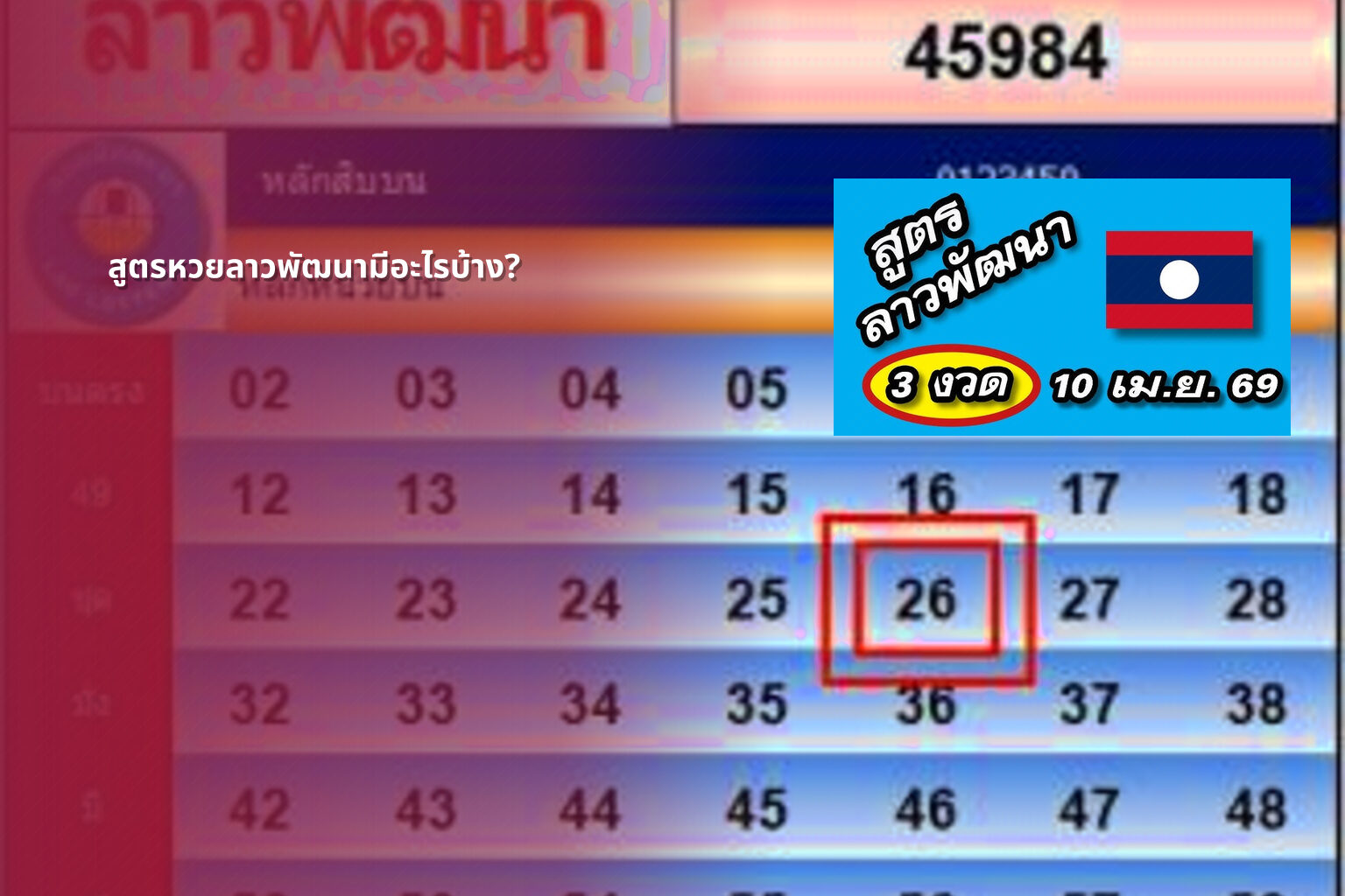 สูตรหวยลาวพัฒนามีอะไรบ้าง? - หวยลาว