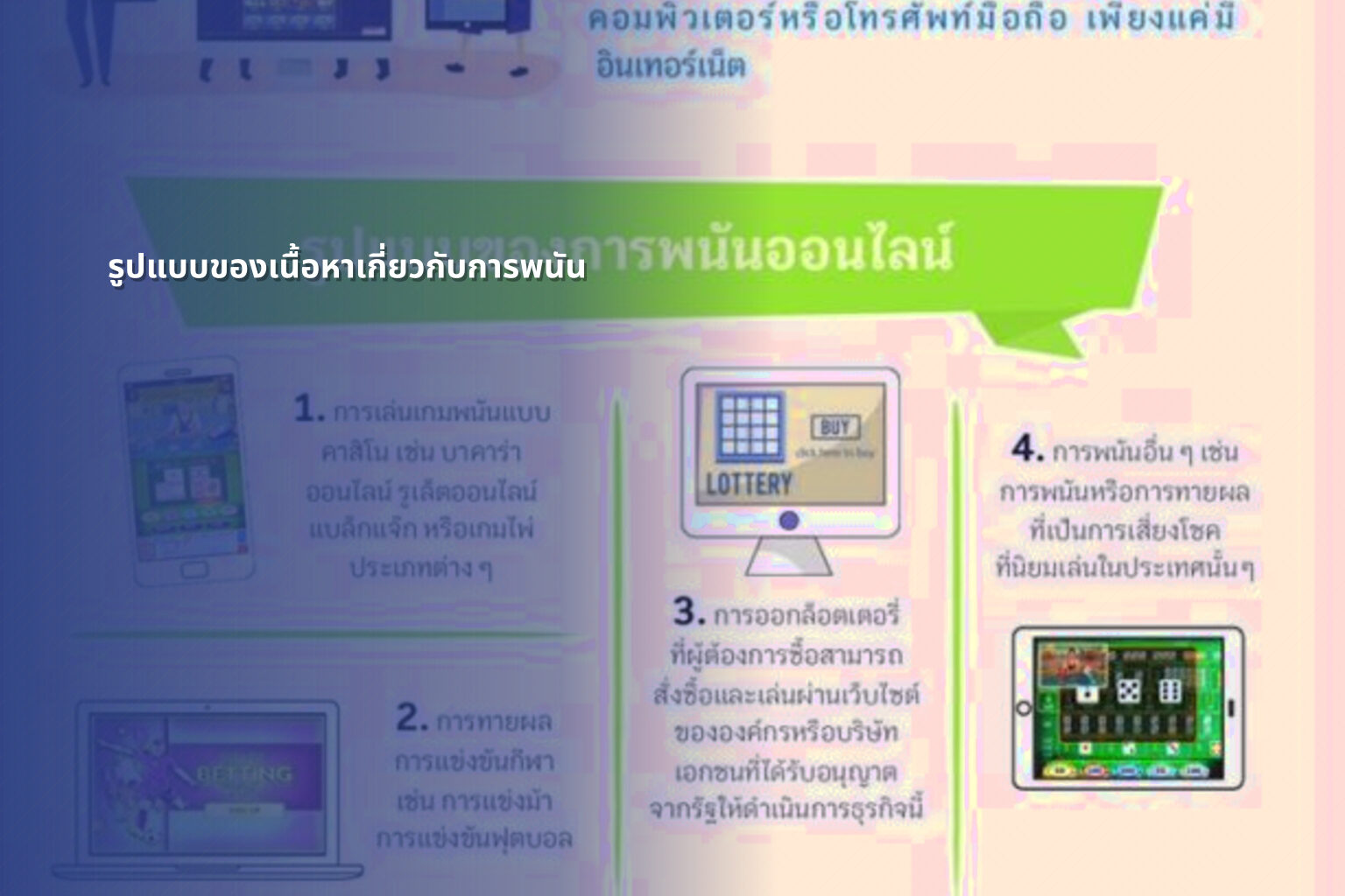 รูปแบบของเนื้อหาเกี่ยวกับการพนัน - การพนัน