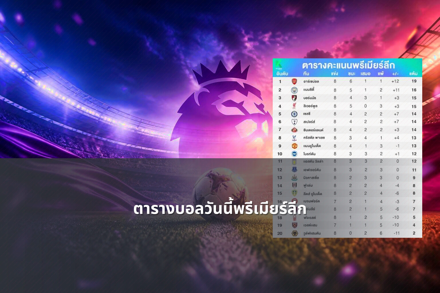 ตารางบอลวันนี้พรีเมียร์ลีก - sports schedule