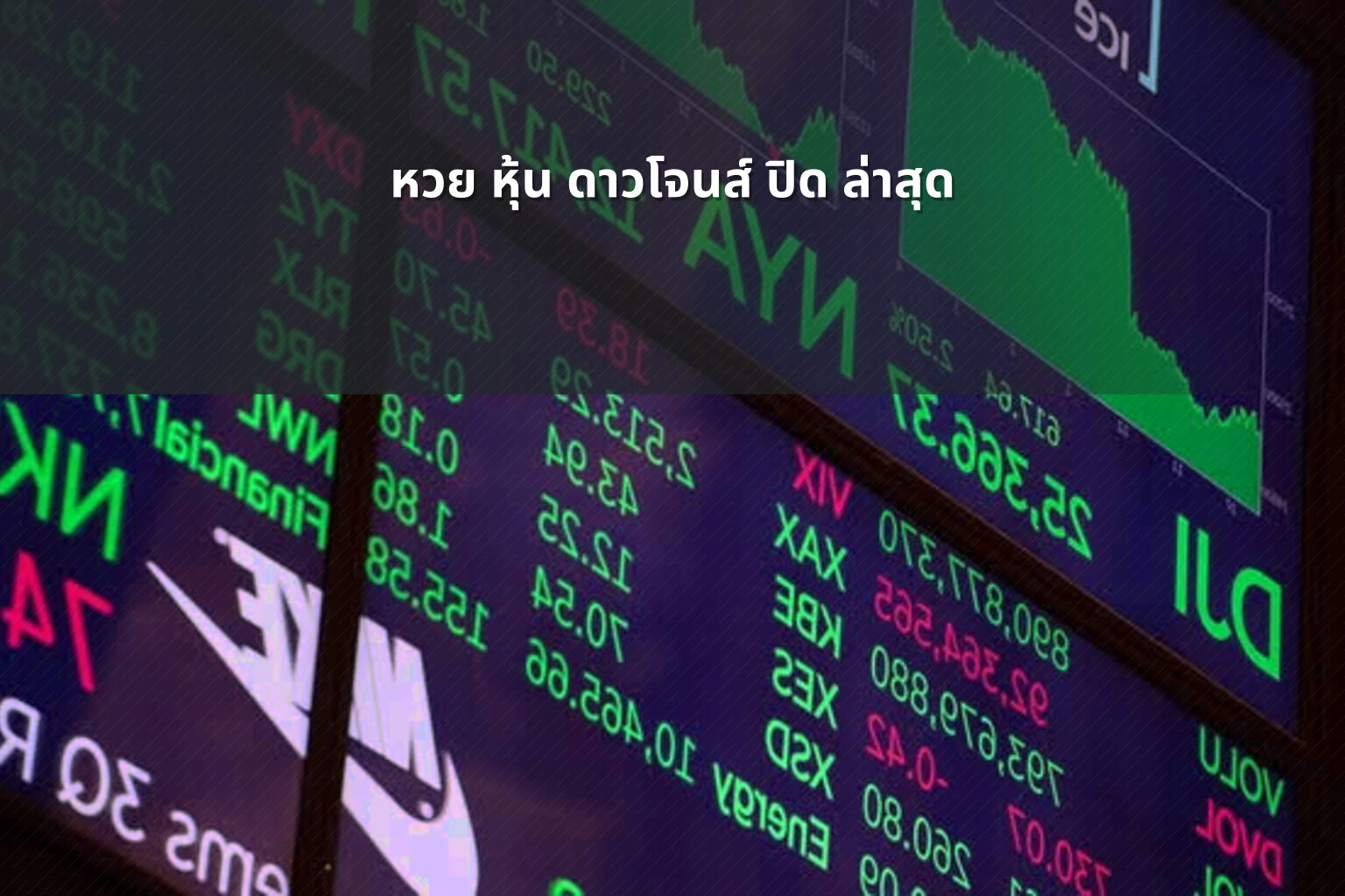หวย หุ้น ดาวโจนส์ ปิด ล่าสุด - หวยหุ้นดาวโจนส์