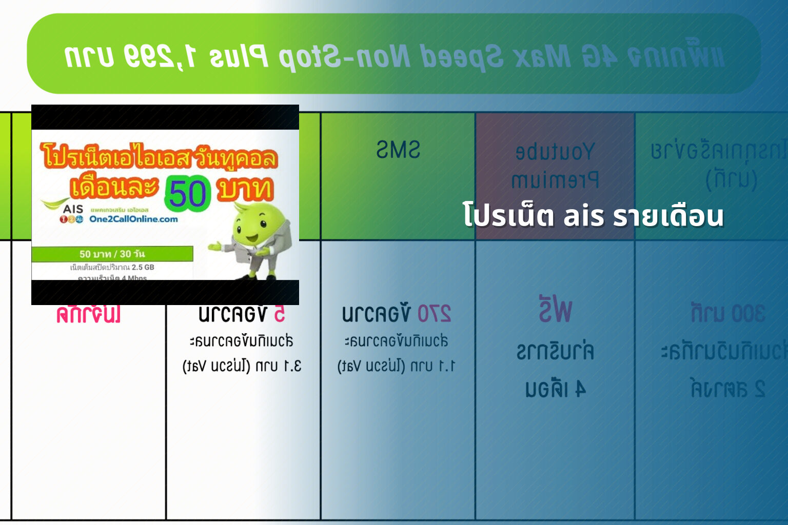 โปรเน็ต ais รายเดือน - monthly AIS internet plan