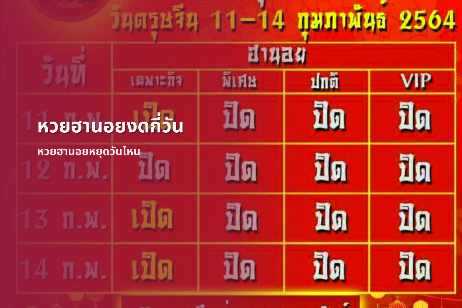 หวยฮานอยงดกี่วัน หวยฮานอยหยุดวันไหน