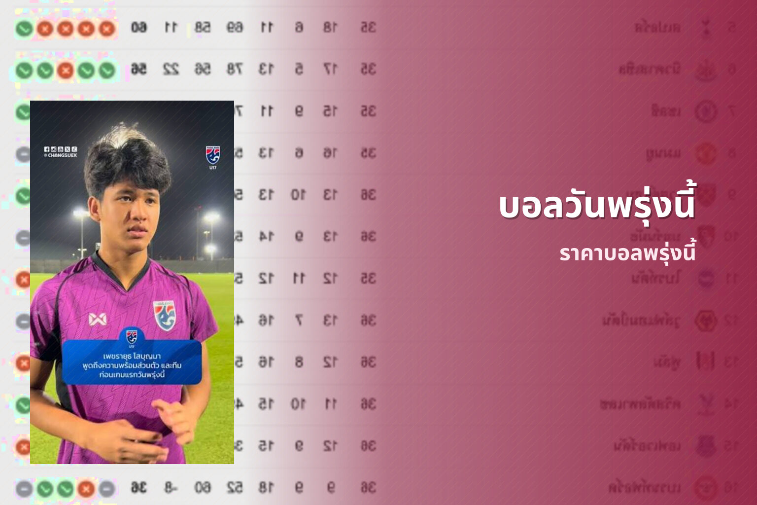 บอลวันพรุ่งนี้ ราคาบอลพรุ่งนี้