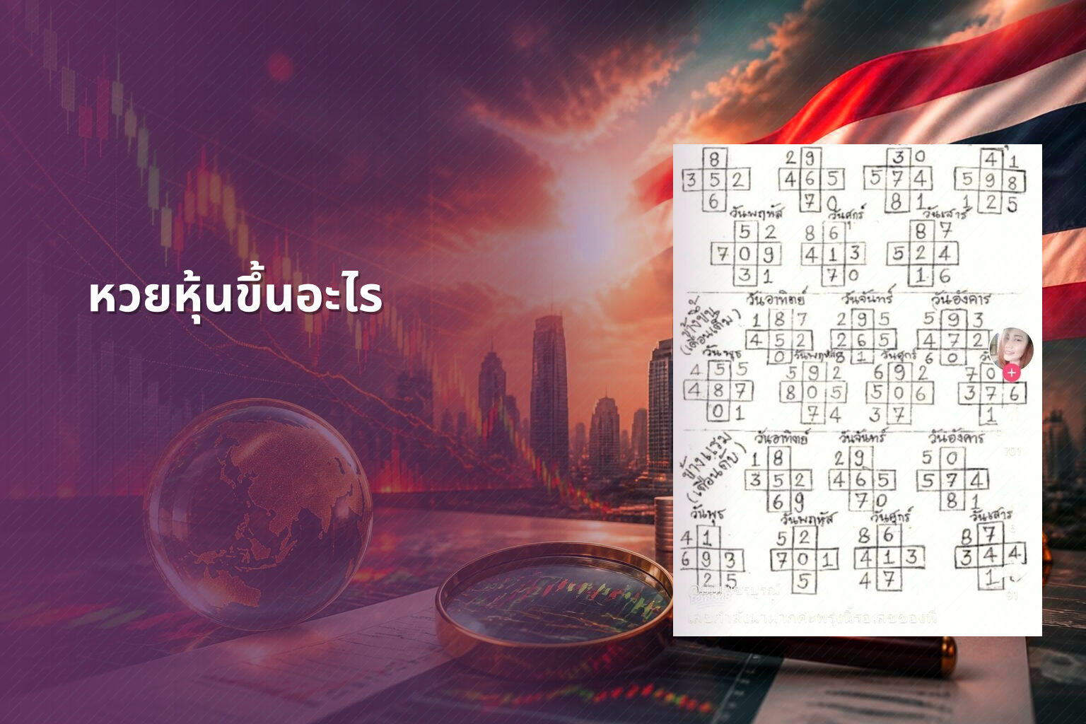 หวยหุ้นขึ้นอะไร - หวยหุ้น