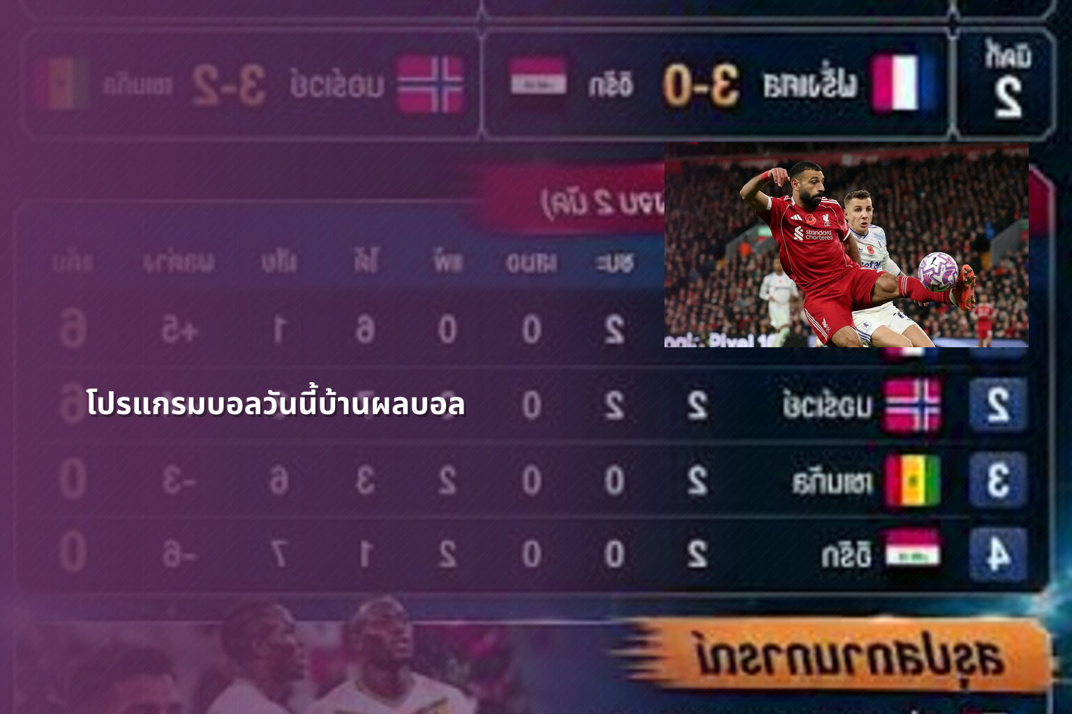 โปรแกรมบอลวันนี้บ้านผลบอล - sports scores
