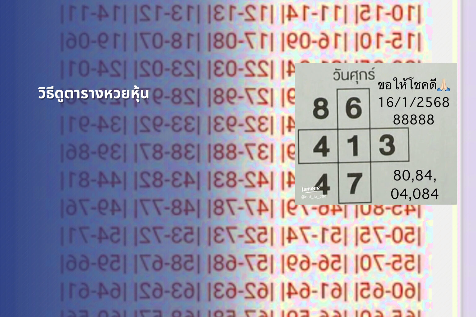 วิธีดูตารางหวยหุ้น - หวยหุ้น