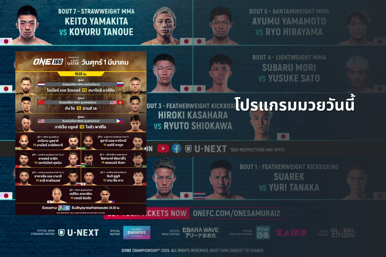 โปรแกรมมวยวันนี้ - boxing schedule