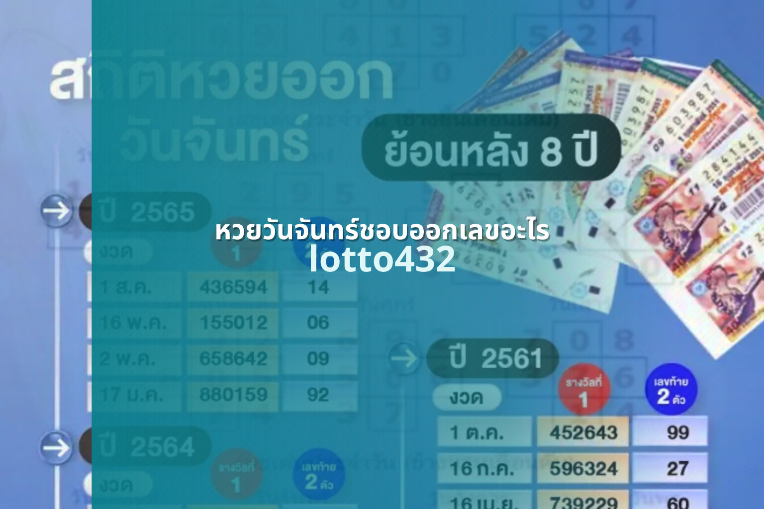 หวยวันจันทร์ชอบออกเลขอะไร lotto432