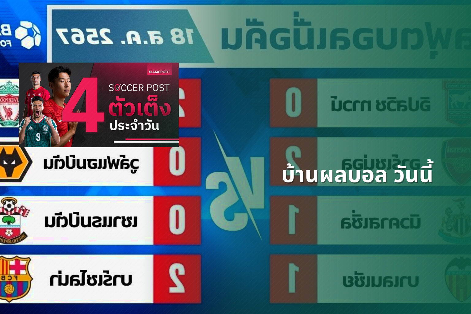 บ้านผลบอล วันนี้ - football results