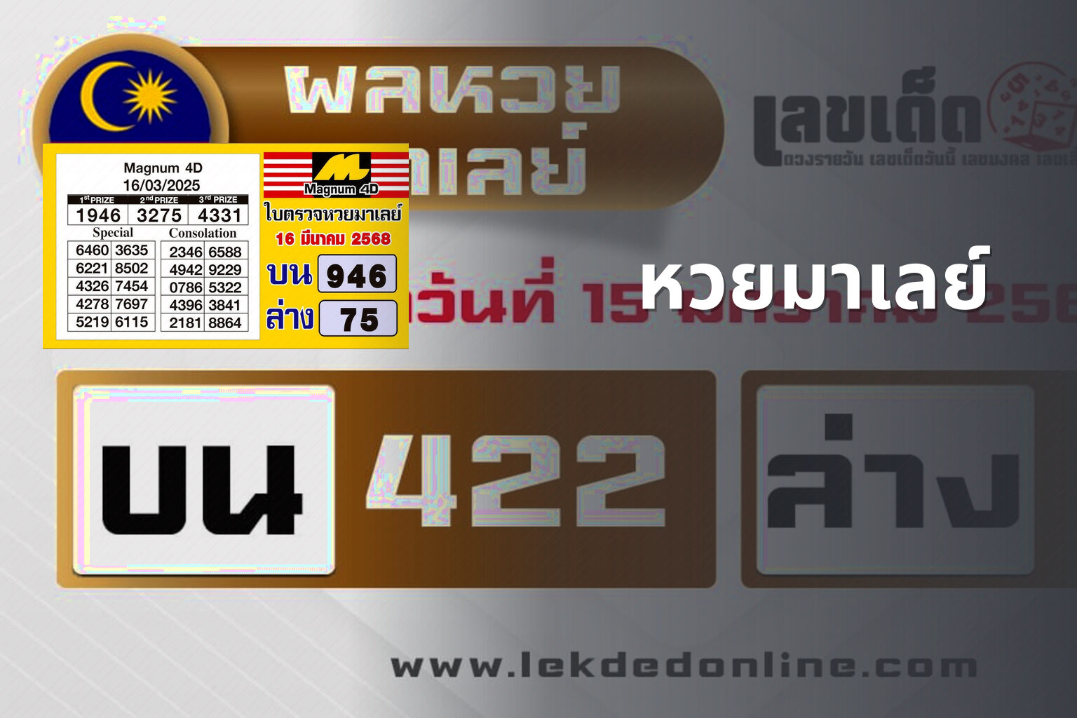 หวยมาเลย์ - lottery results