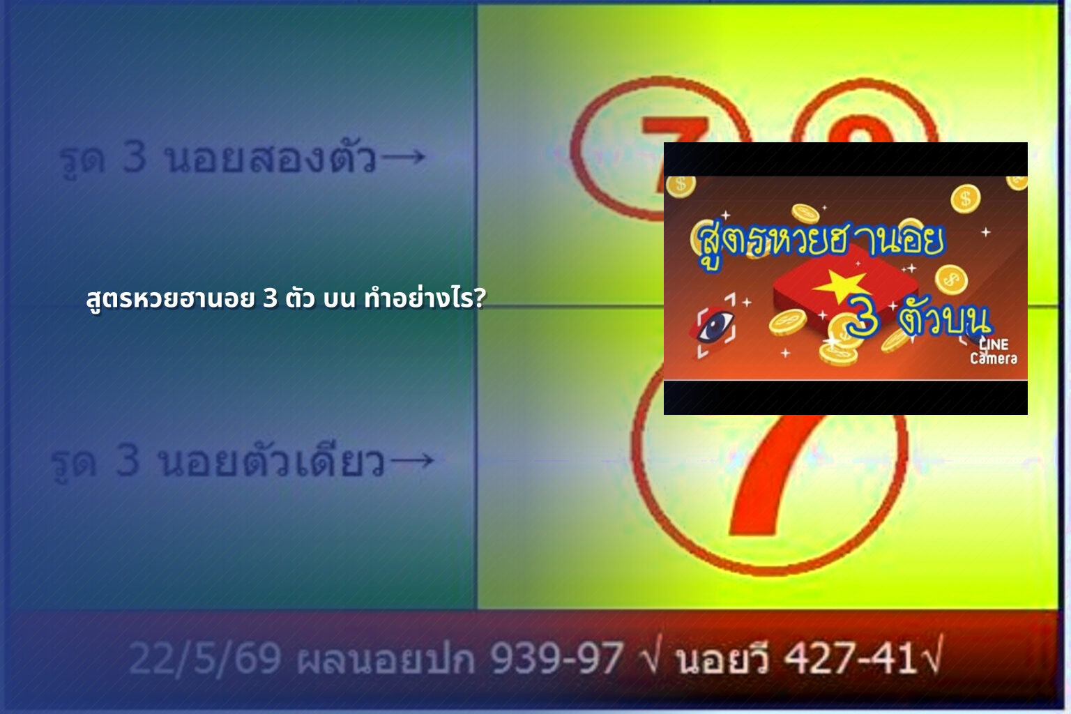 สูตรหวยฮานอย 3 ตัว บน ทําอย่างไร? - หวยฮานอย