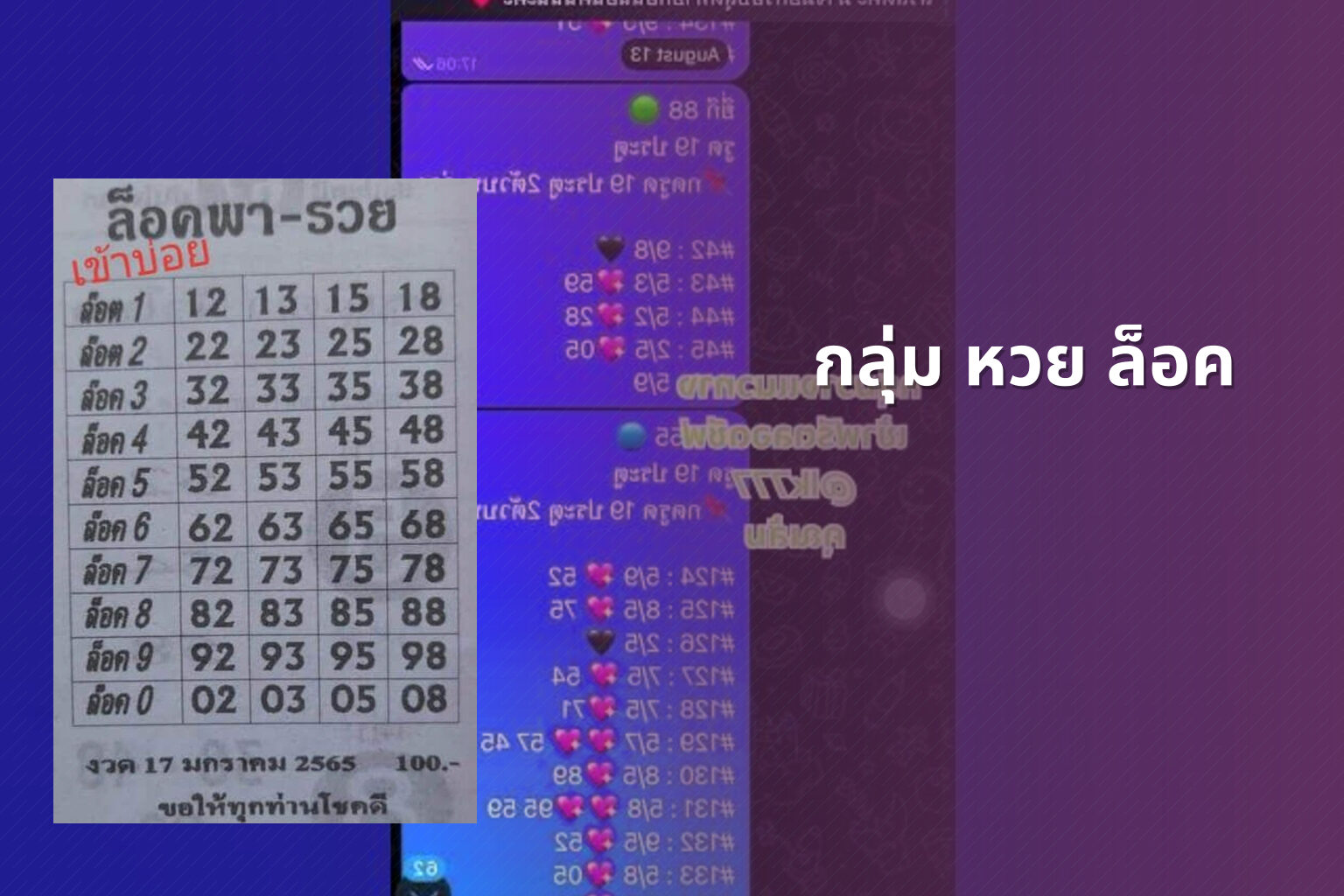 กลุ่ม หวย ล็อค - กลุ่มหวย