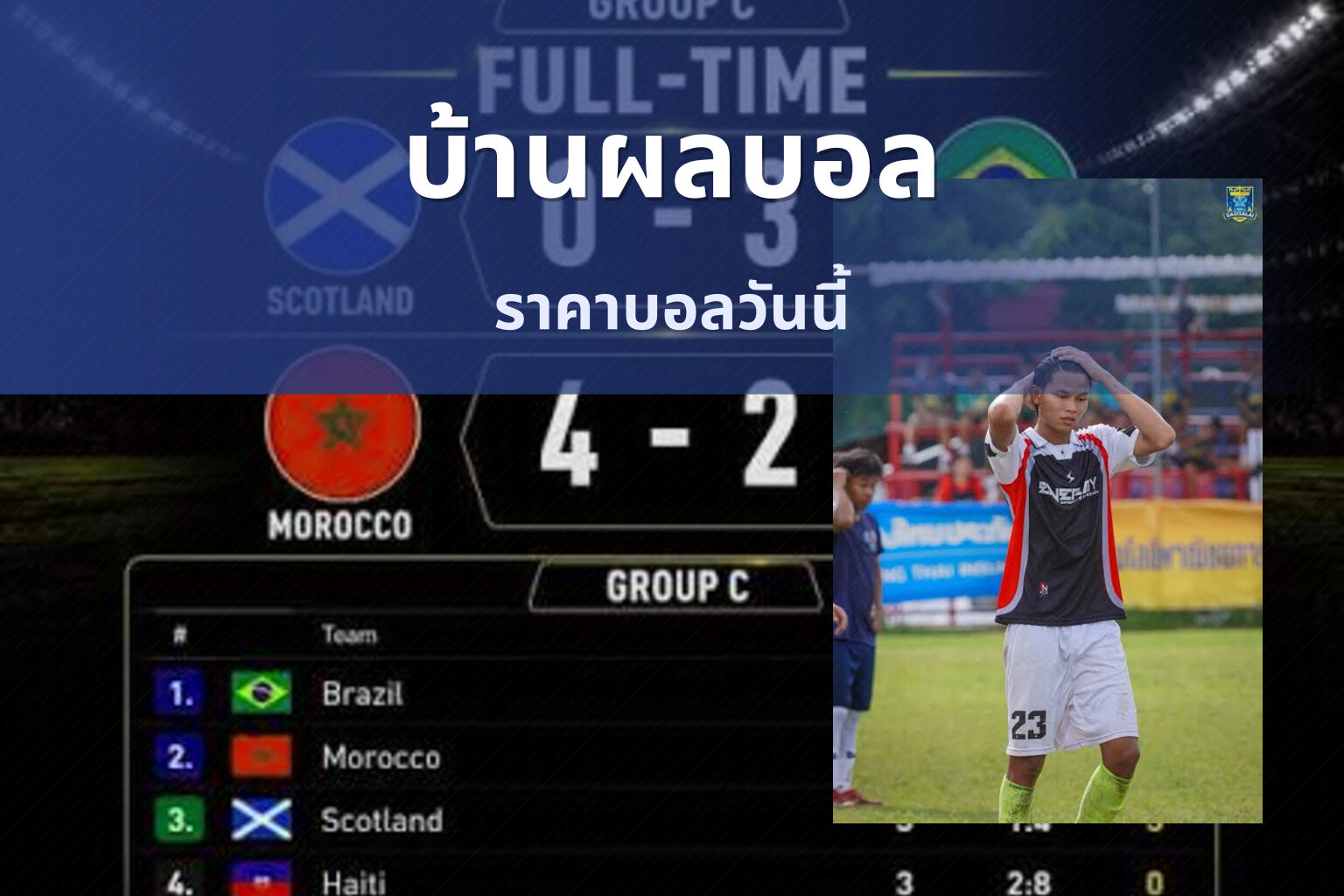 บ้านผลบอล ราคาบอลวันนี้