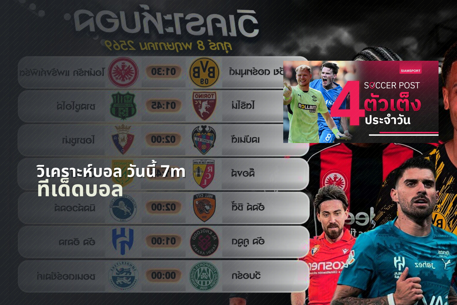 วิเคราะห์บอล วันนี้ 7m - football analysis