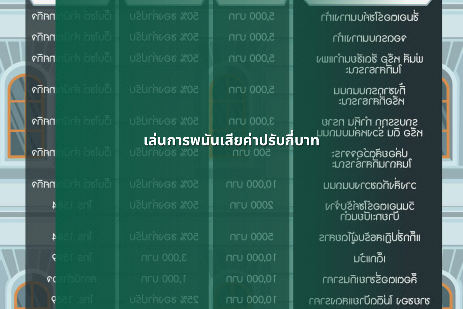 เล่นการพนันเสียค่าปรับกี่บาท - การพนัน