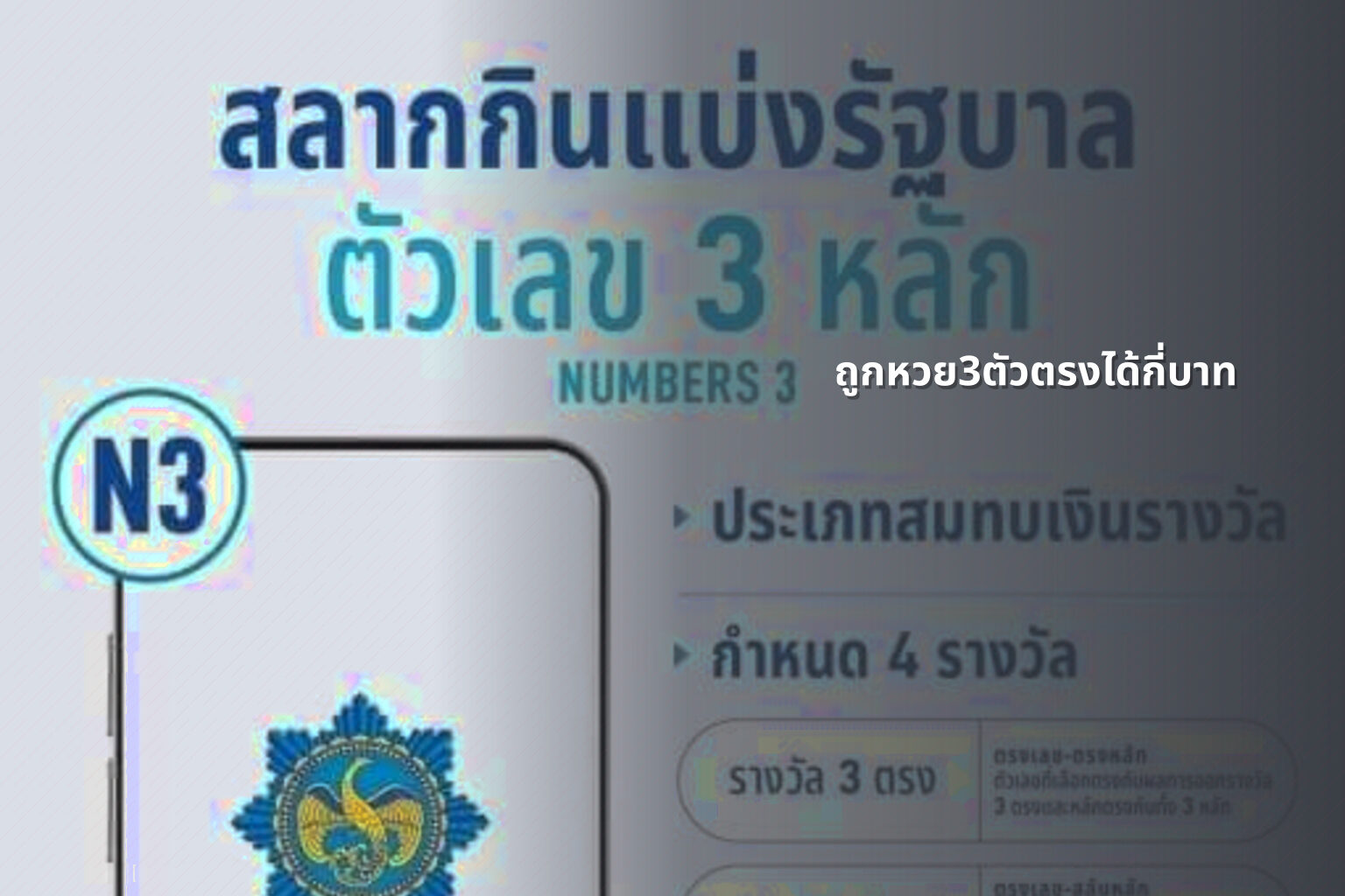 ถูกหวย3ตัวตรงได้กี่บาท - หวย