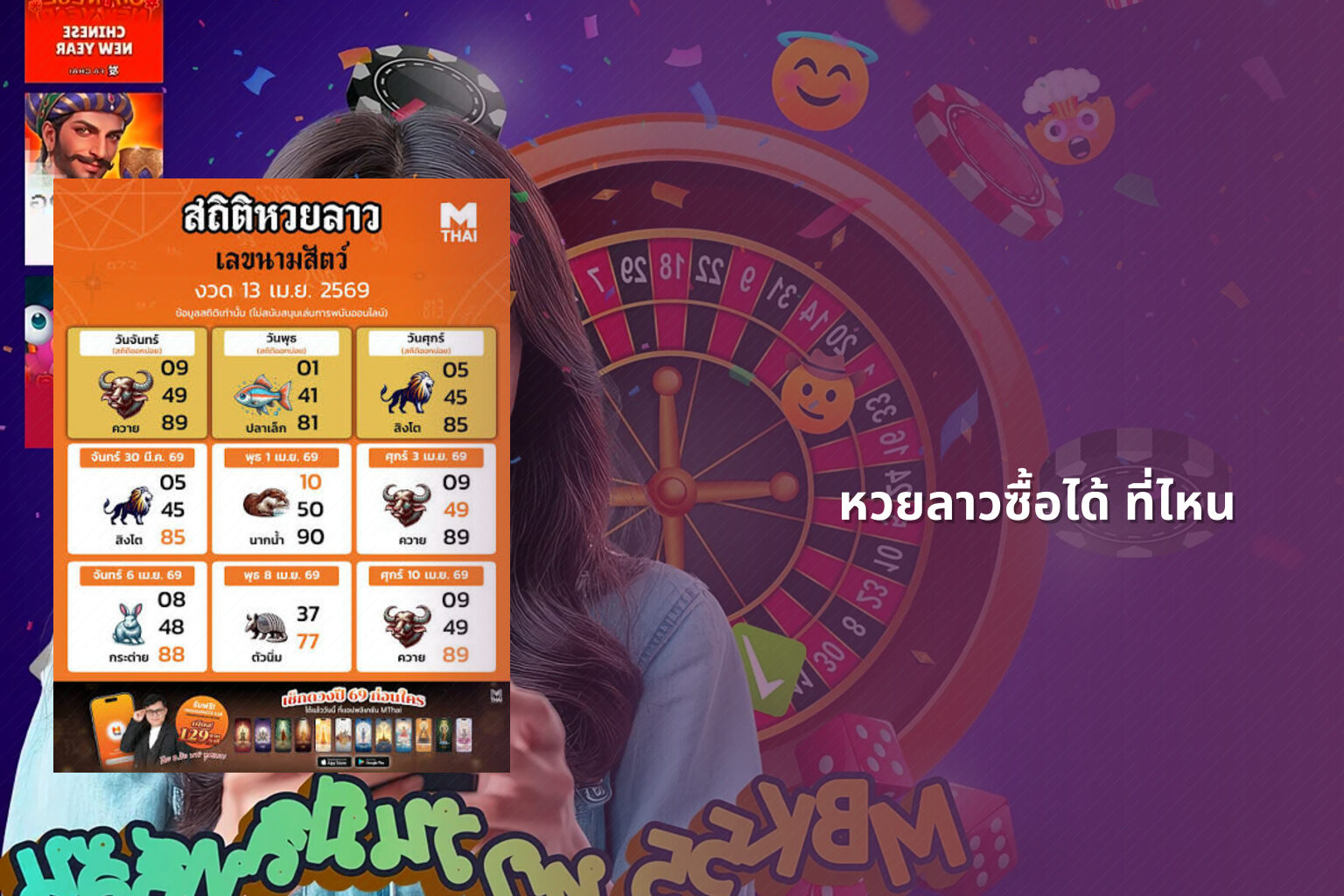 หวยลาวซื้อได้ ที่ไหน - หวยลาว