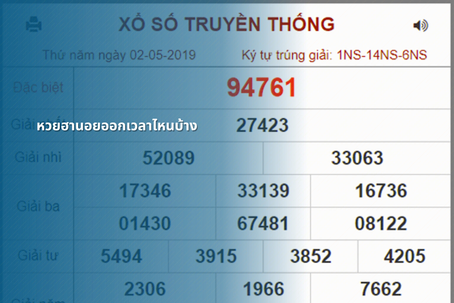 หวยฮานอยออกเวลาไหนบ้าง - หวยฮานอย