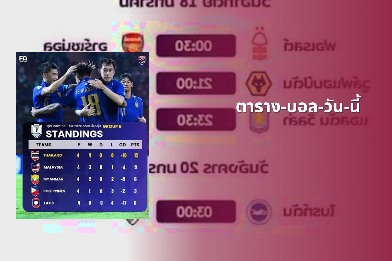 ตาราง-บอล-วัน-นี้ - football schedule