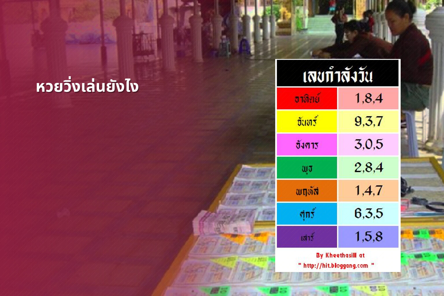 หวยวิ่งเล่นยังไง - lottery playing method