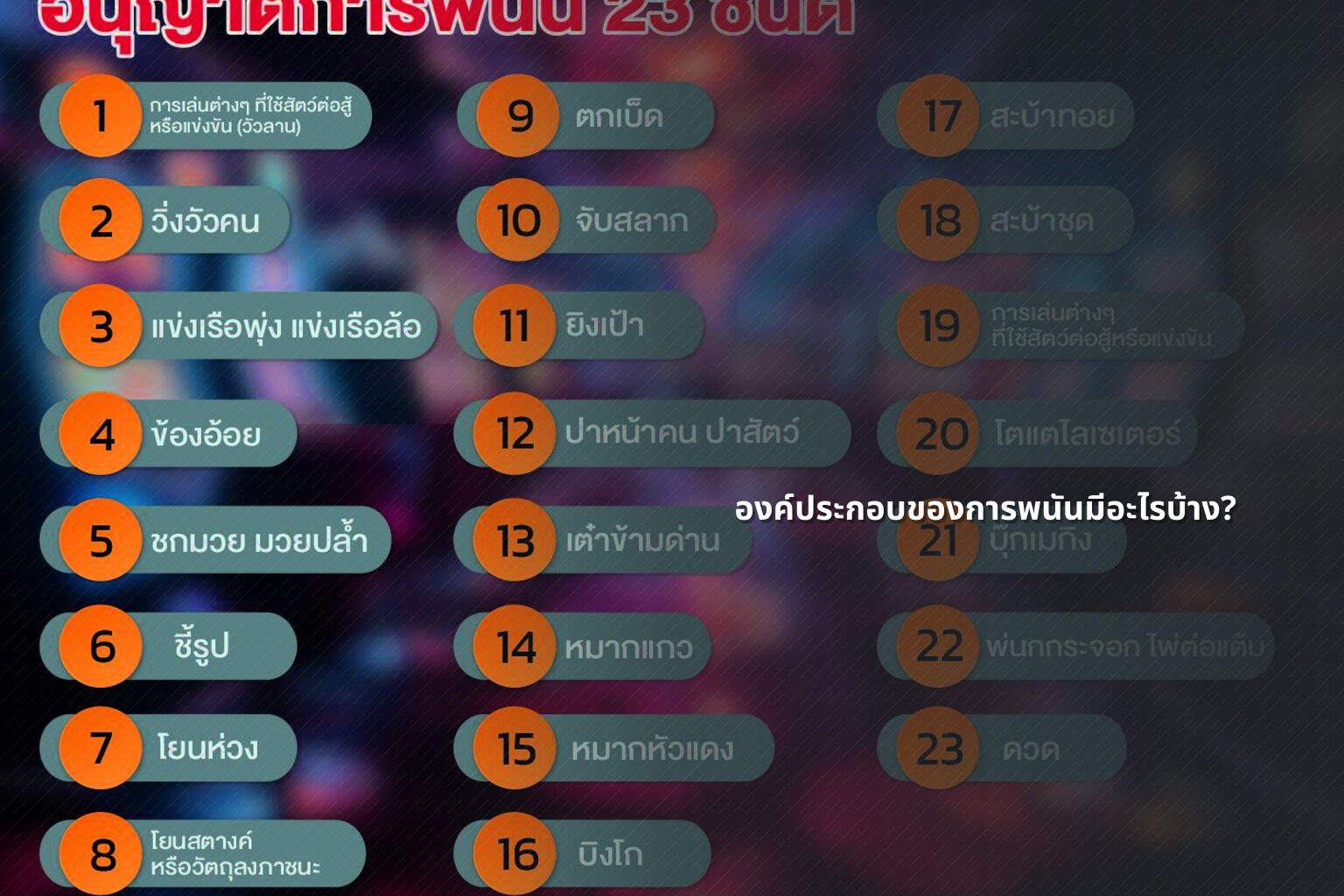 องค์ประกอบของการพนันมีอะไรบ้าง? - การพนัน