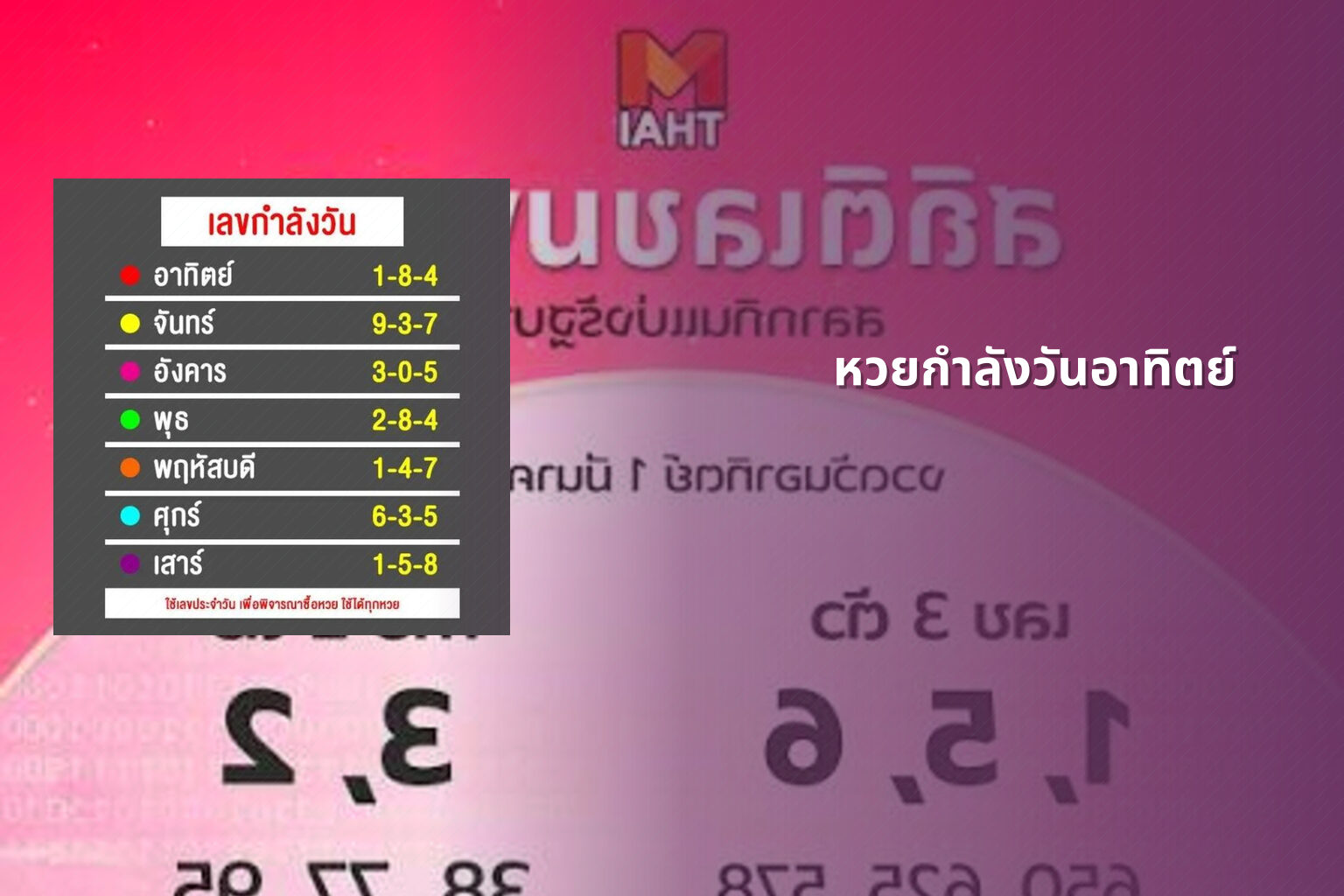 หวยกำลังวันอาทิตย์ - Sunday lottery