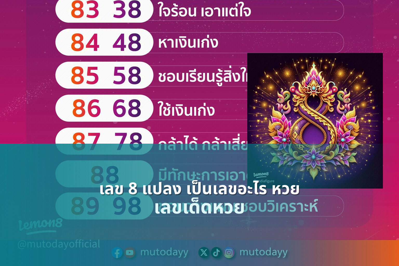 เลข 8 แปลง เป็นเลขอะไร หวย - หวย