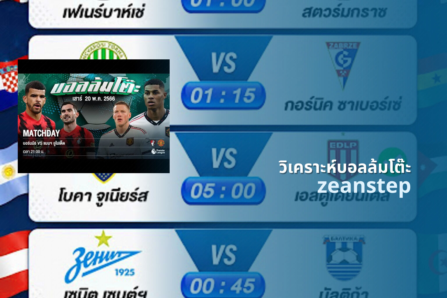 วิเคราะห์บอลล้มโต๊ะ zeanstep