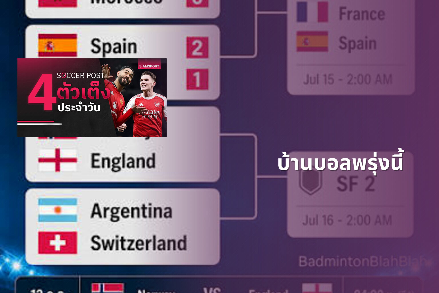 บ้านบอลพรุ่งนี้ - sports predictions