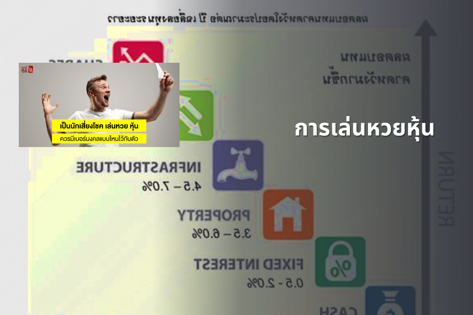 การเล่นหวยหุ้น - lottery strategies