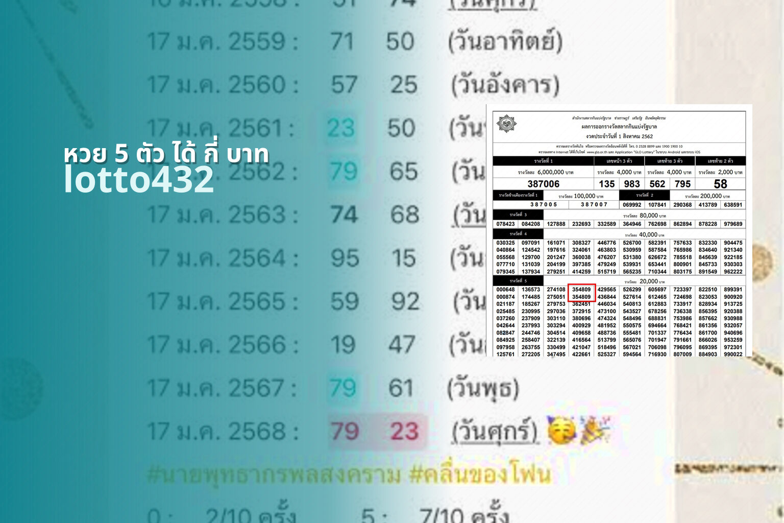 หวย 5 ตัว ได้ กี่ บาท - lottery winnings for 5 digits