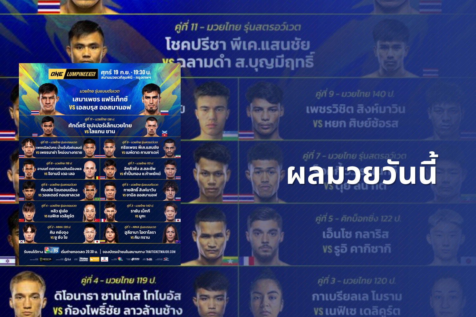 ผลมวยวันนี้ - boxing results