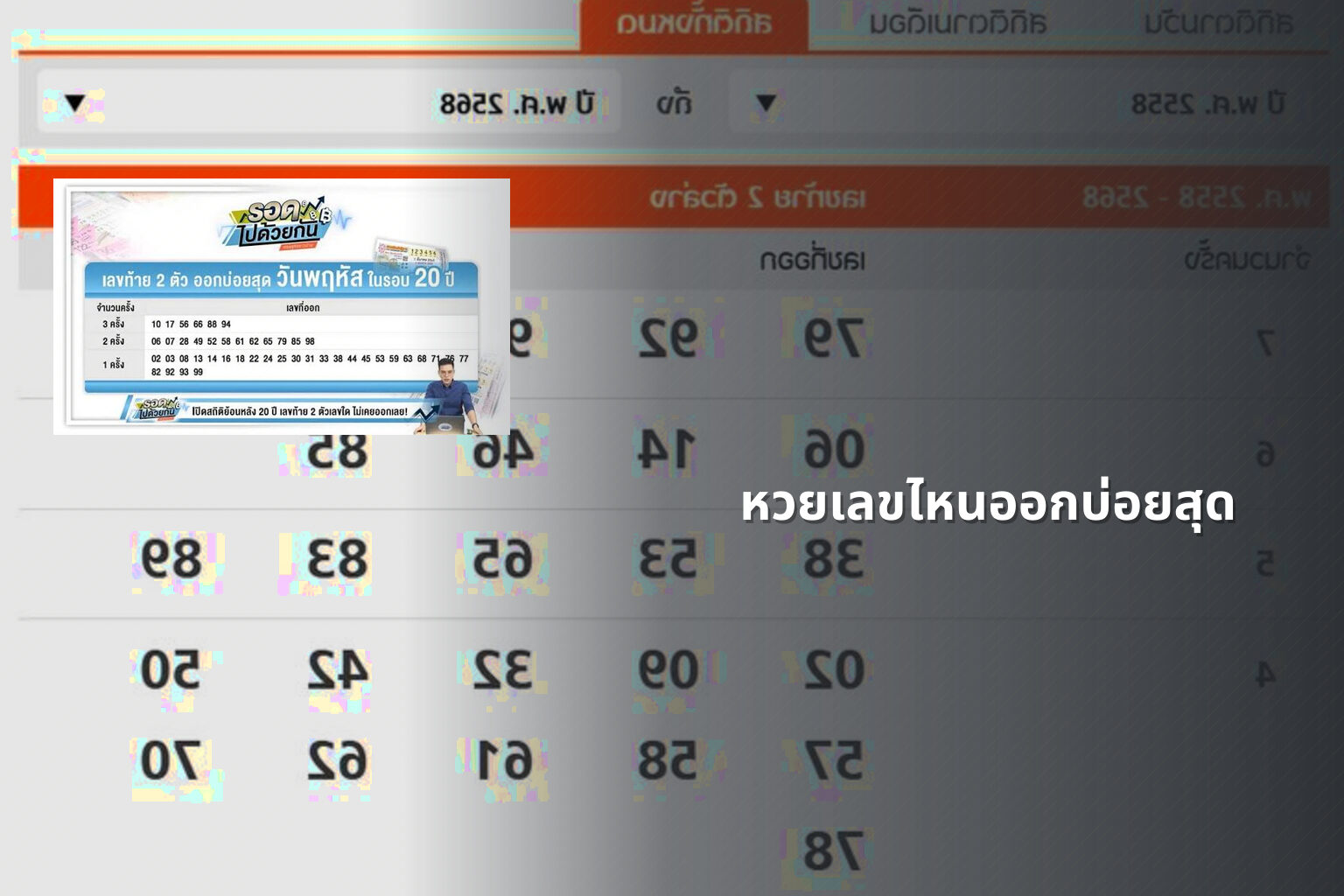 หวยเลขไหนออกบ่อยสุด - หวย
