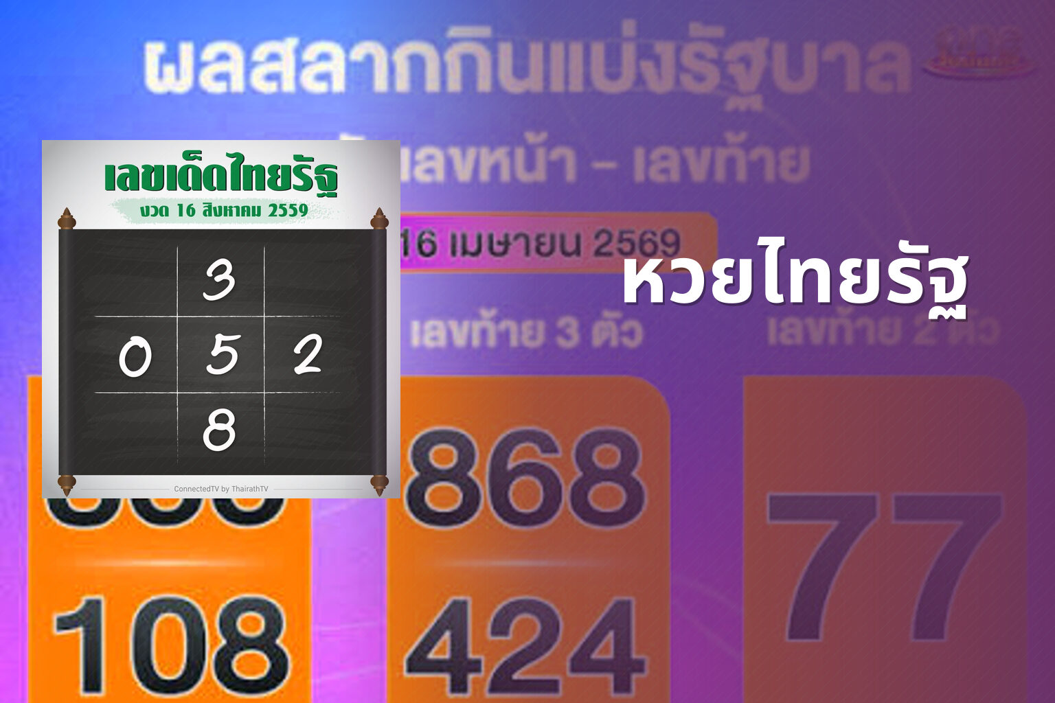 หวยไทยรัฐ - lottery results