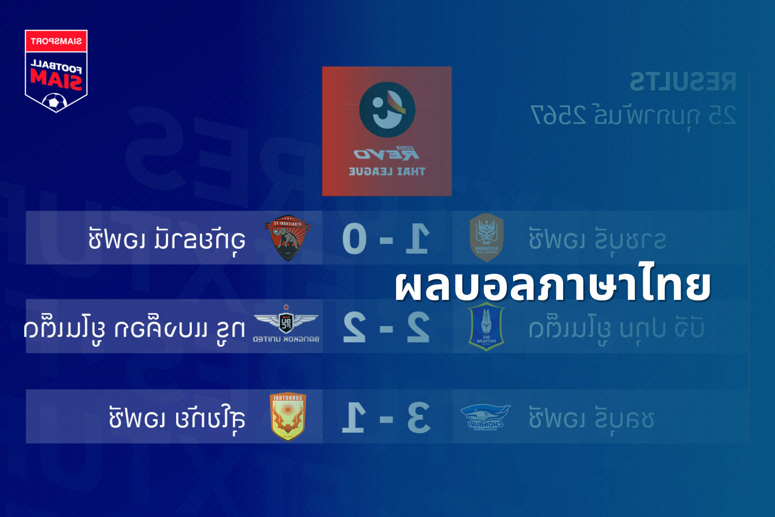 ผลบอลภาษาไทย - football results in Thai