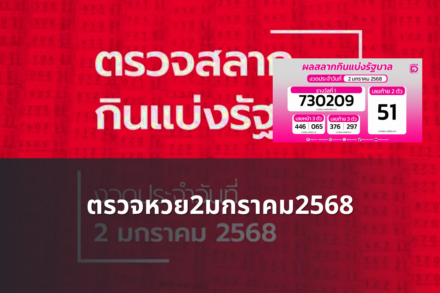 ตรวจหวย2มกราคม2568 - lottery results
